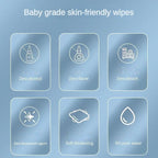 Pet Wipes for Dogs Cats Cleaning Deodorizing Unscented | Eonixor 